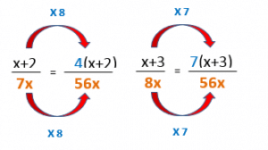 Adding and Subtracting fractional Algebraic expressions example 1.2