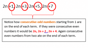 Algebraic Proof example 2.1