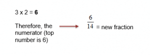 Equalizing the denominator-eaxmpleq-image1.5