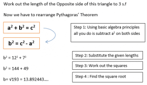 Pythagoras-example2-image1.2