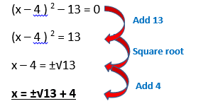 Quadratic Equations example3.4