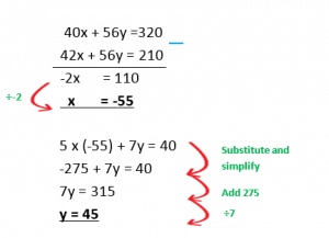 Simultaneous Equations example 3.4