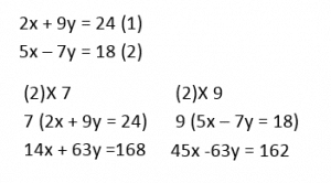 Simultaneous Equations example 4.2