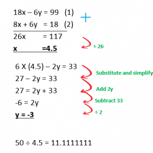 Simultaneous Equations wordproblem c.2