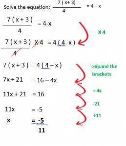 Solving Linear Equations with Fractions example 3.1
