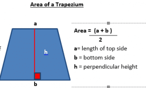 area of trapezium