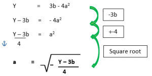 Changing the Subject of the Formula example 5.2