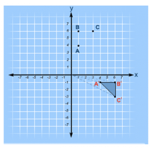 rotation-equation-image-1.1