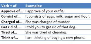 Verb + preposition-example1