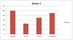 chart-series1