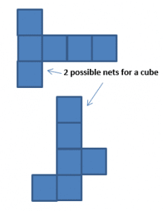 possible nets cube