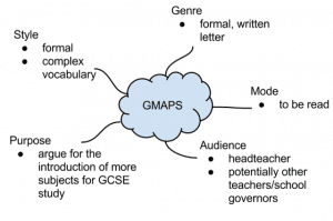 writing to argue gmaps game plan1
