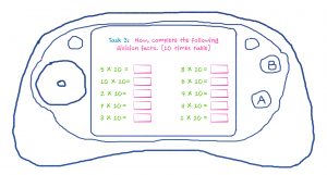 Multiplication Facts | Improve Tuition | Tutors | Tuition | Tutoring