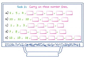 Ordering Numbers Age 5-6 Task 2