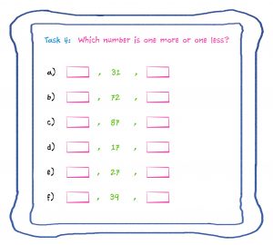 Ordering Numbers Age 5-6 Task 4