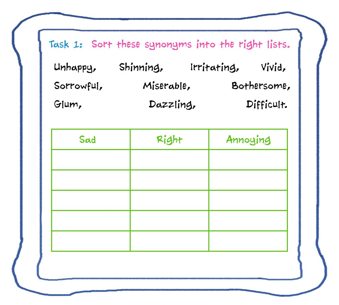 Vexing Vowels Age Improve Tuition Tutors Tuition Tutoring Tutor